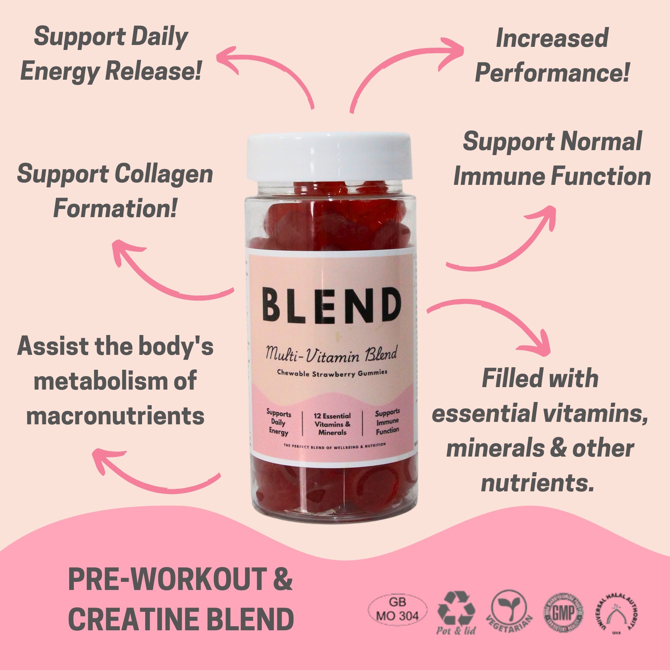 Multi-Vitamin Blend Gummies (Strawberry)