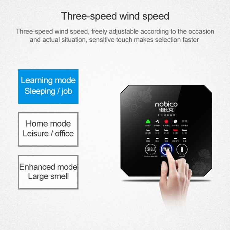 Nobico J008 Air Purifier Home Desktop Negative Ion Mini Purifier(White)