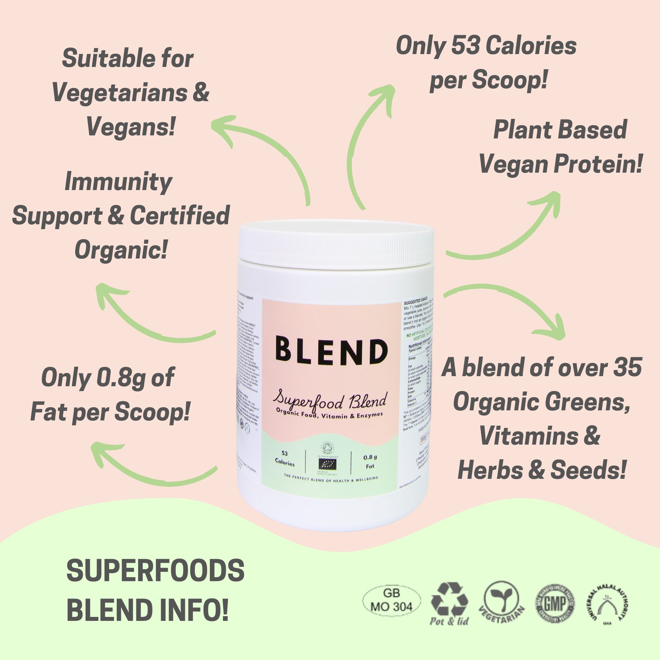 Natural Superfood Greens Blend